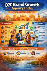 Infographic explaining services of a D2C brand growth agency in India including performance marketing, analytics, and retention marketing.