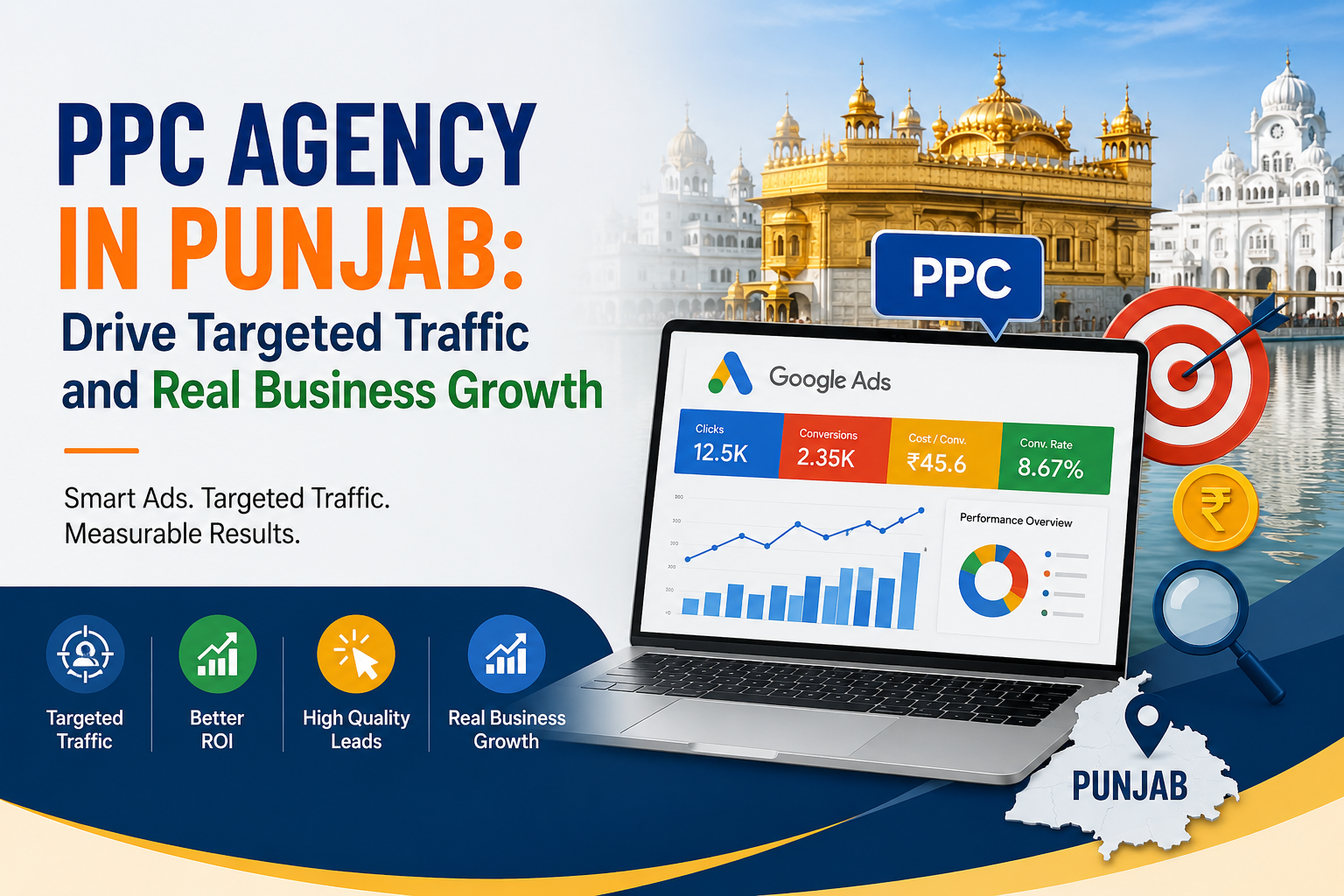 PPC Agency in Punjab helping businesses drive targeted traffic, generate quality leads, improve ROI, and achieve real business growth through Google Ads campaigns.