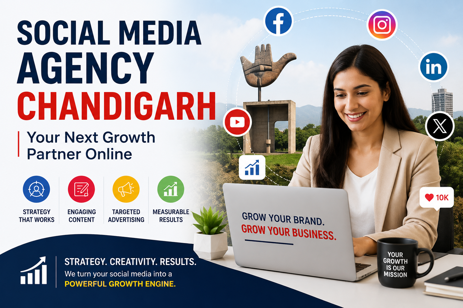 Social Media Agency Chandigarh helping businesses grow online through social media marketing, content creation, paid advertising, and brand-building strategies.